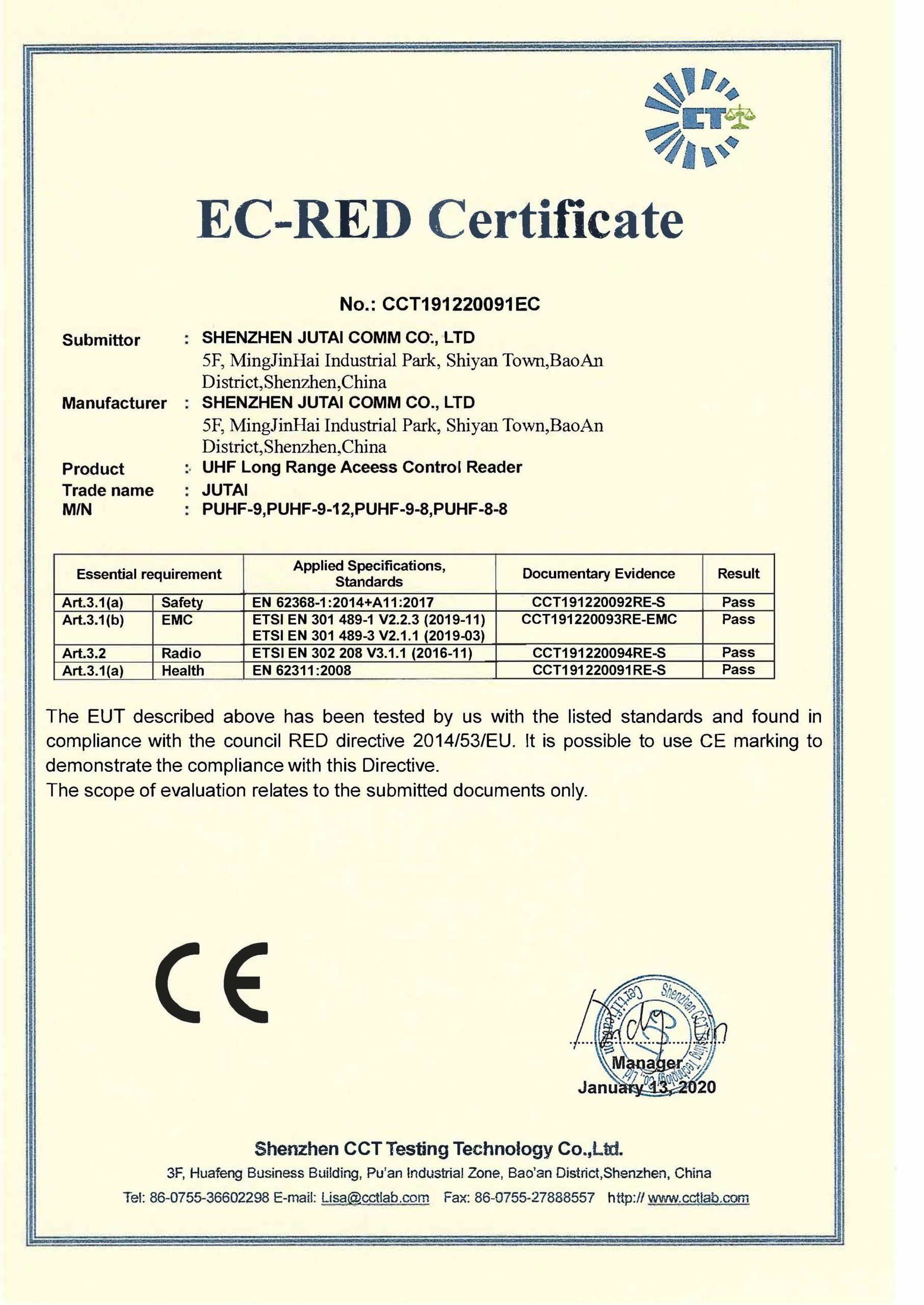 CE-UHF